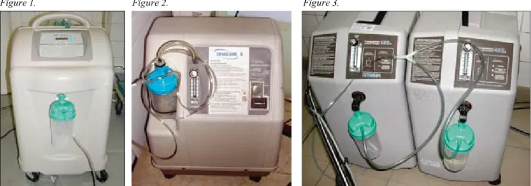 Figure 1. Figure 2. Figure 3.