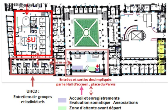 Fig. 2 Cinétique d ’arrivée des impliqués sur le site Hôtel-Dieu entre le 13 novembre et le 3 décembre 2015 (n=607)