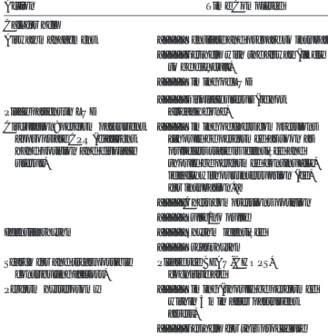 TABLE 2. Checklist: OB Cardiac Arrest