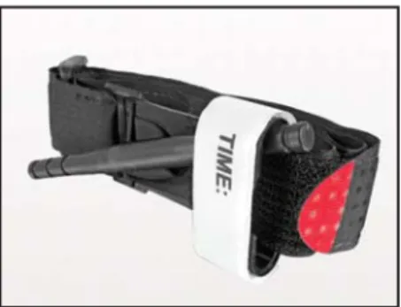 Figure 2-1. Combat Application Tourniquet (CAT)