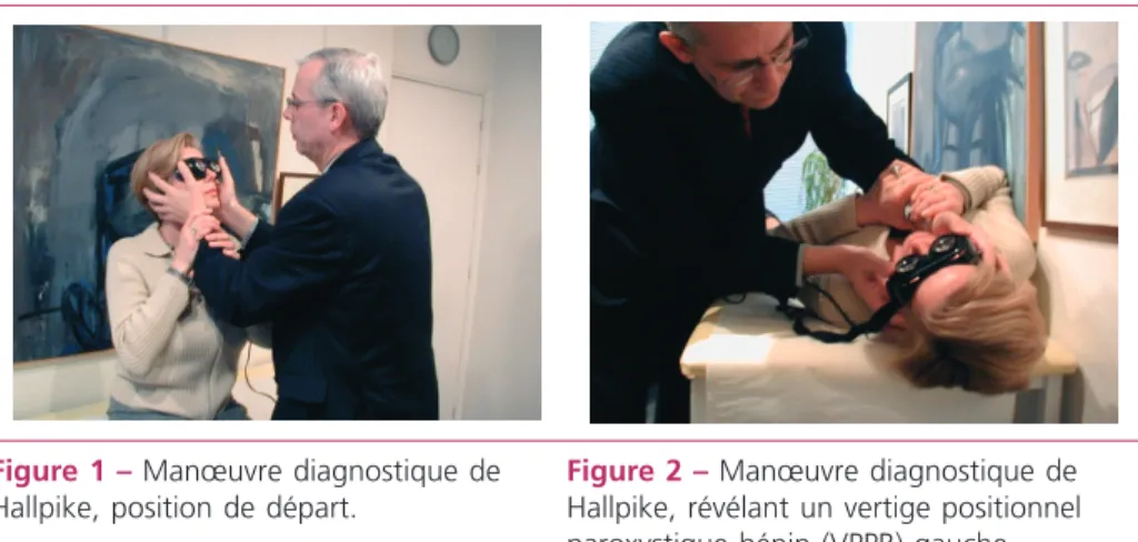 Figure 1 –  Manœuvre diagnostique de 