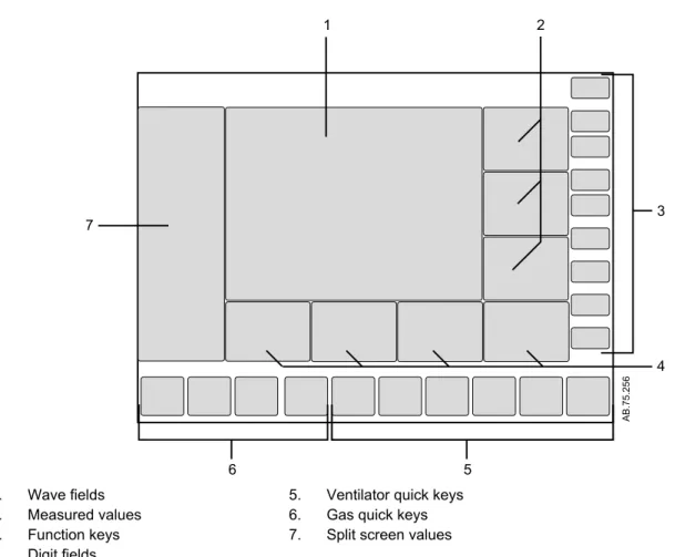 Figure 2-6 • Display controls