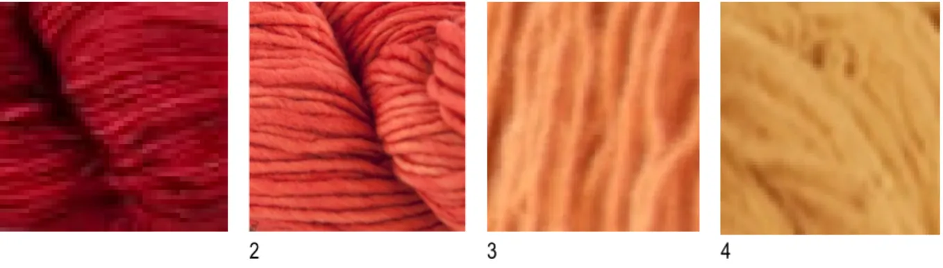 Figure 6 : Les fils de laine teints avec la solution initiale : (Photo 1)  Les fils de laine teints avec le rejet n° 1: (Photo 2) 