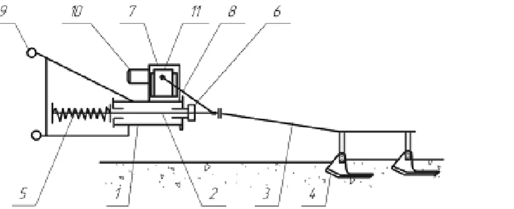 Figure  2  :  Schéma  du  dispositif  de  détermination  de  la  résistance  à  la  traction  des  OTMA  dans  les  conditions  d'exploitation