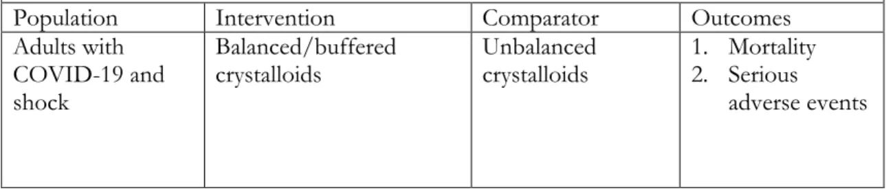 Table S13. PICO question: Recommendation 12    