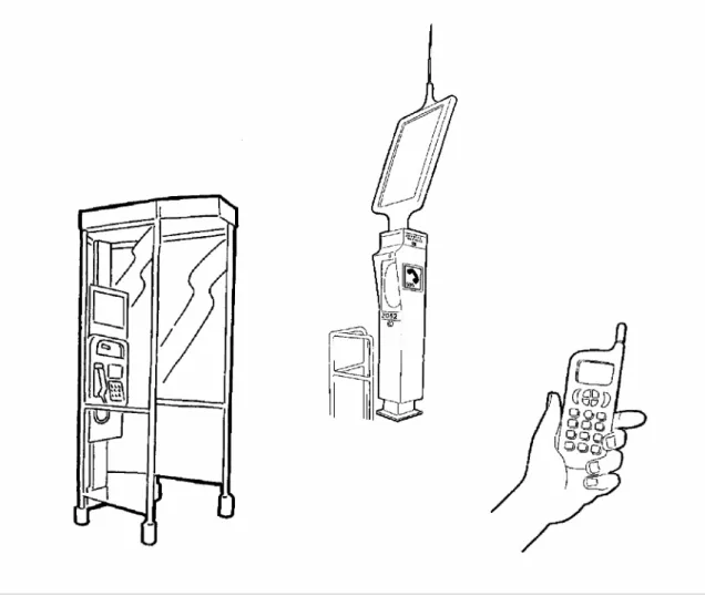 Figure 5 : les moyens de l’alerte. 