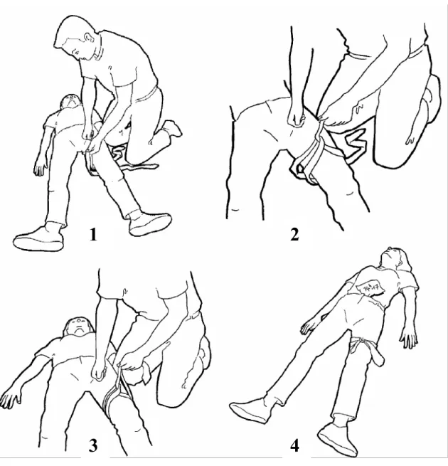 Figure 15 : Mise en place du garrot. 