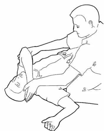 Figure 24 : PLS, mise en place de la main sur l’oreille. 