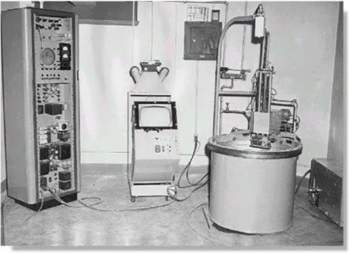 Figure 3 - Expérience de Holmes &amp; Howry - 1950 
