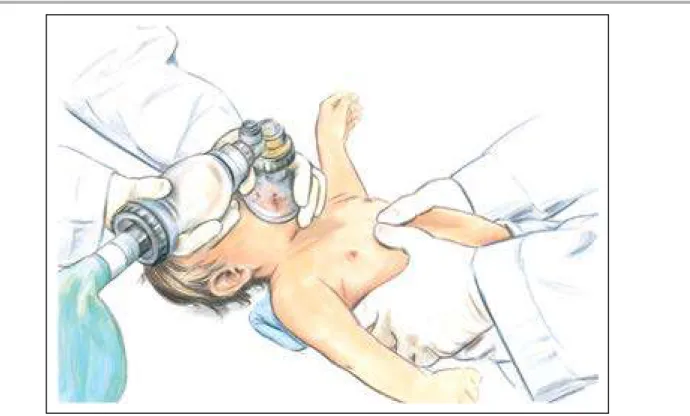 Figure 3.  2-Thumb–encircling hands compressions.