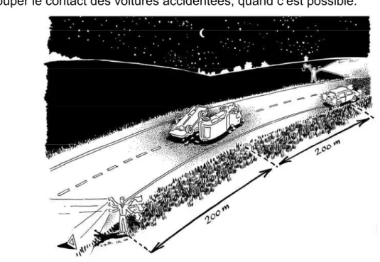 Figure 1.3 : Balisage d’un accident de la circulation de nuit.