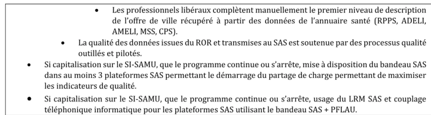 Tableau 3 :   Déploiement des plateformes en phase au-delà de 12 mois et plus  SERVICES 