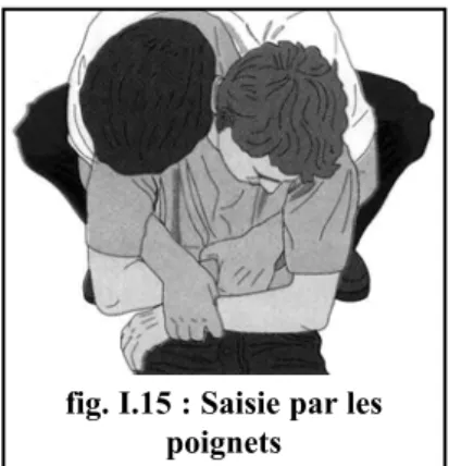 fig. I.15 : Saisie par les  poignets