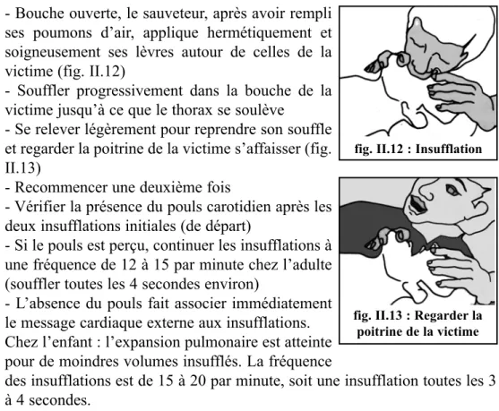 fig. II.13 : Regarder la  poitrine de la victime fig. II.12 : Insufflation