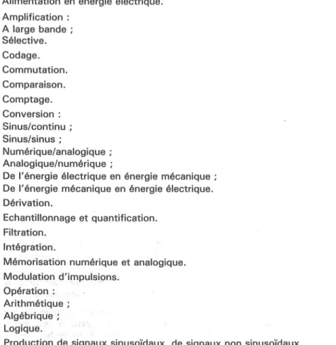 Tableau  de  mise en  relation  des  référentiels  de  l'emploi  et du diplôme  Compétences  (  1  )  A  B  c  D  E  F  G  H  1  J  Activ i tés  ( 2 )  21  16  19  20  17  11  10  14  16  18  6  5  6  4  4  4  1  3  6  6  1  6  4  1  3  4  3  4  4  4  2  4