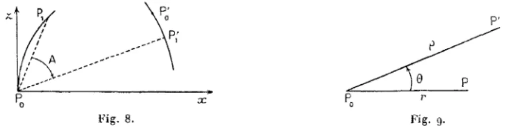 Fig. 8. Fig. 9.