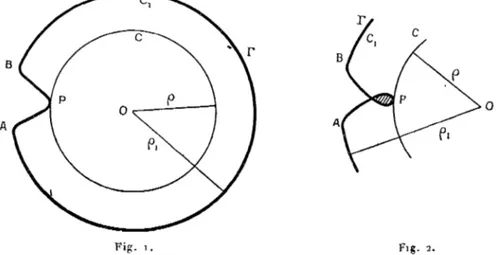 Fig.   i .  Fig.  2.