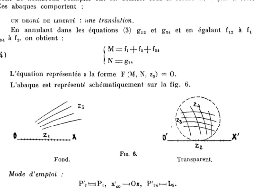 FIG.  6, Fond,