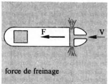 fig urent p. 1 3 7 de ce présent ouvrage. Nous les com-