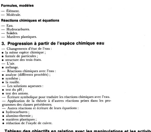 Tableau des objectifs en relation avec les manipulations et les activités