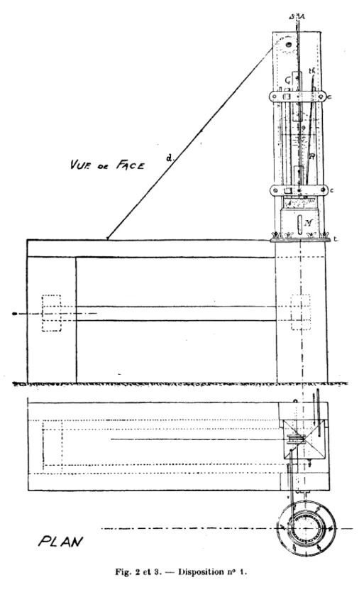 Fig. 2 et 3. — Disposition n° 1.