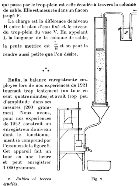 Fig. 9. c. Sables et terres