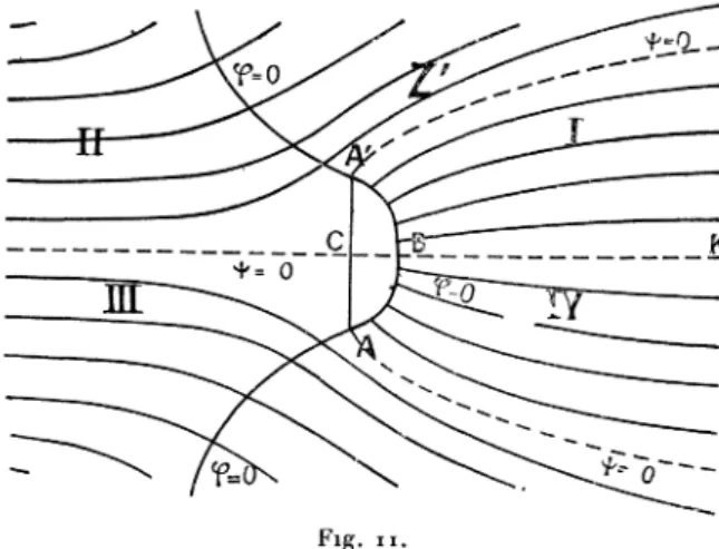 Fig.  ii.