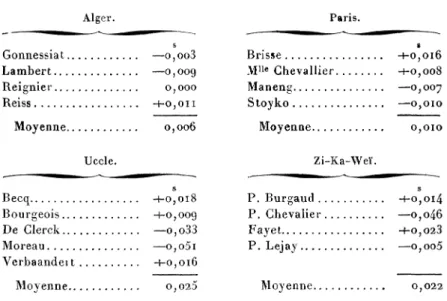 TABLEAU XV.