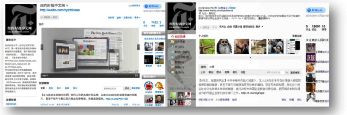 Figure 7 : Capture d'écran d’une page d’accueil du compte Weibo de l’édition  chinoise du New York Times, le 26 juin 2012 (à gauche) et le 28 juin 2012 (à droite)
