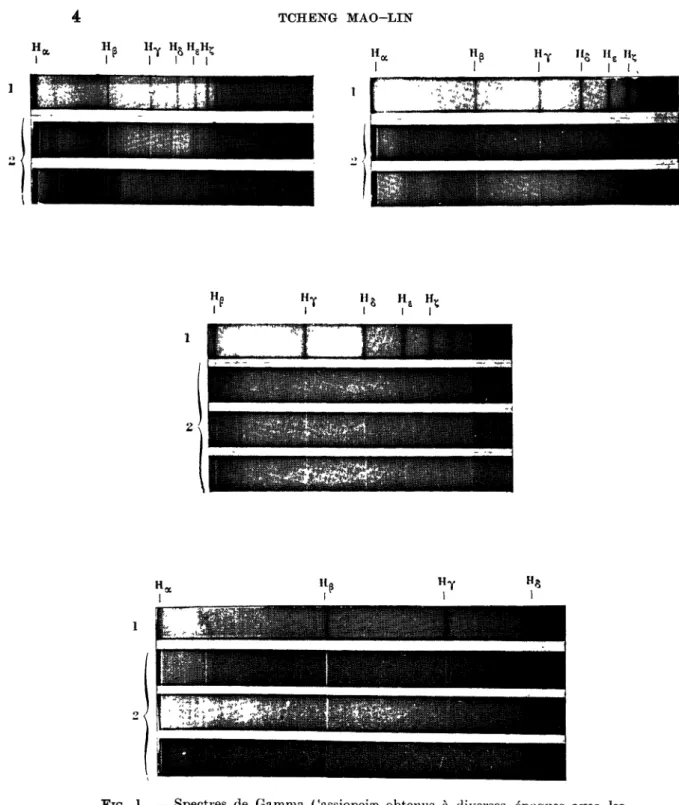 FIG. 1. — Spectres de Gamma Cassiopeia obtenus à diverses époques avec les différents spectrographes.