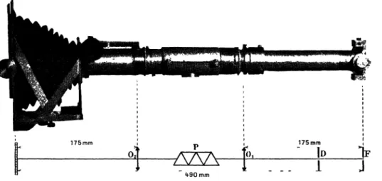 FIG. 2. — Spectrographe à vision directe (n° IV).