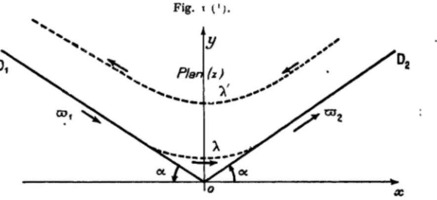 Fig. i N .  &#34; ^ Plan y h) y- y y/ ce
