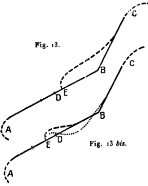 Fig. i3 bis.