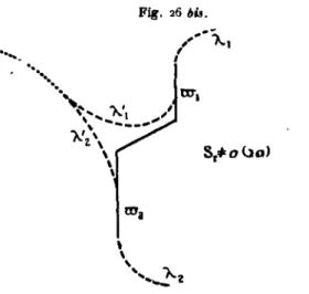 Fig.  26  bis.