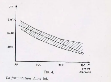FIG.  4 .  MTRCA/R* 