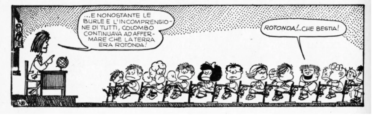 Fig 5 – Mafalda et  la Terre sphérique 