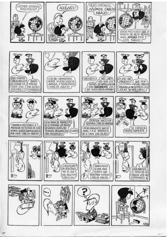 Fig 7 – Mafalda et les Pays du Sud 