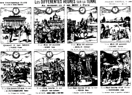 Fig 3. Une des plancbes les plus diffusées tout au long du XIXeme siècle.