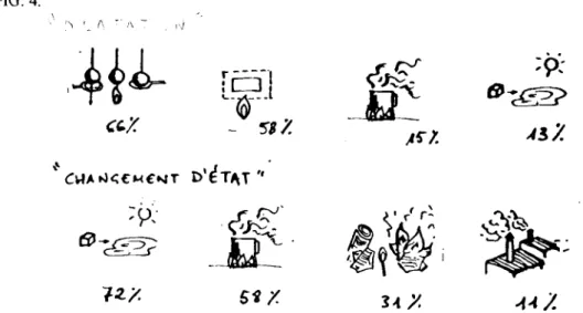 FIG. 4. ,." t fI" -:- . .'\ l'J :9: ti'~7? A3l : S->~. 6'~??