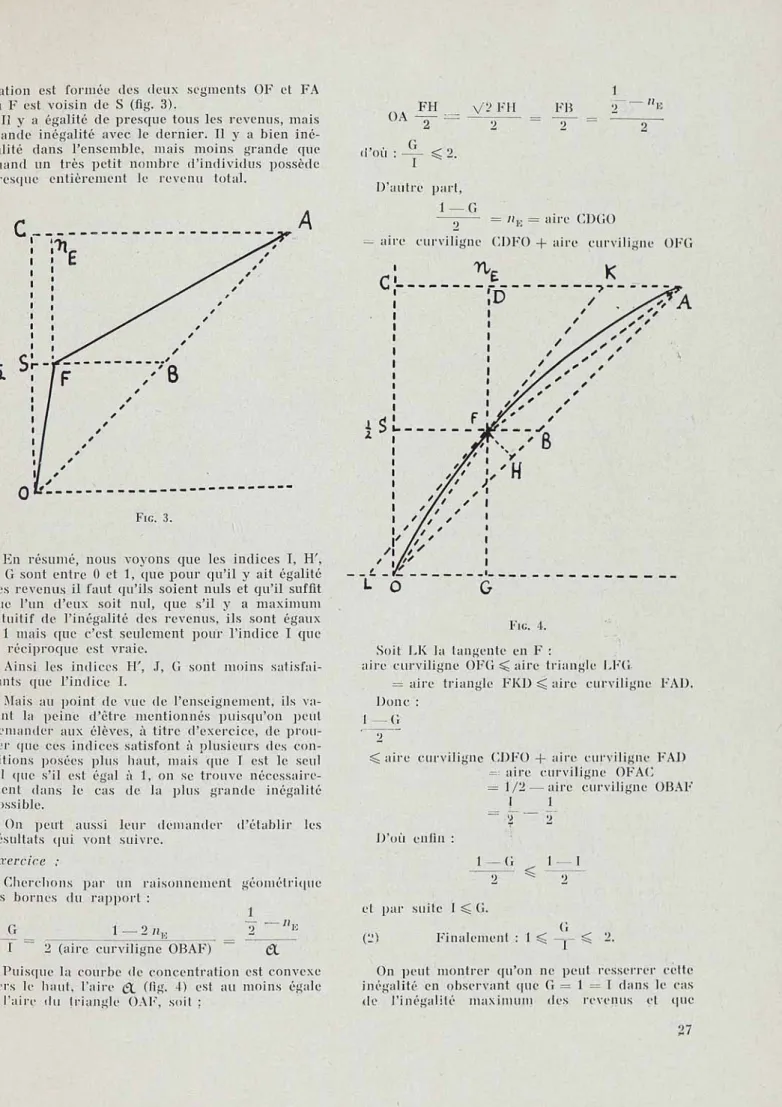 FIG.  4.  Soit  LK  la  tangente  en  F  : 