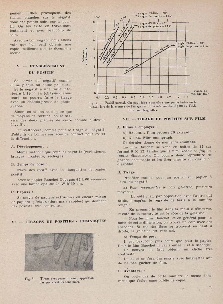 Fig.  7.  —  Positif  n o r m a l .  O n  p e u t  faire  a p p a r a î t r e  u n e  partie  faible  en  la  traitant  lors  d e  la  m o n t é e  de  l'image  p a r  du  r é v é ' a t e u r  c h a u d  ( 3 0 ° )  à  l ' a i d e 