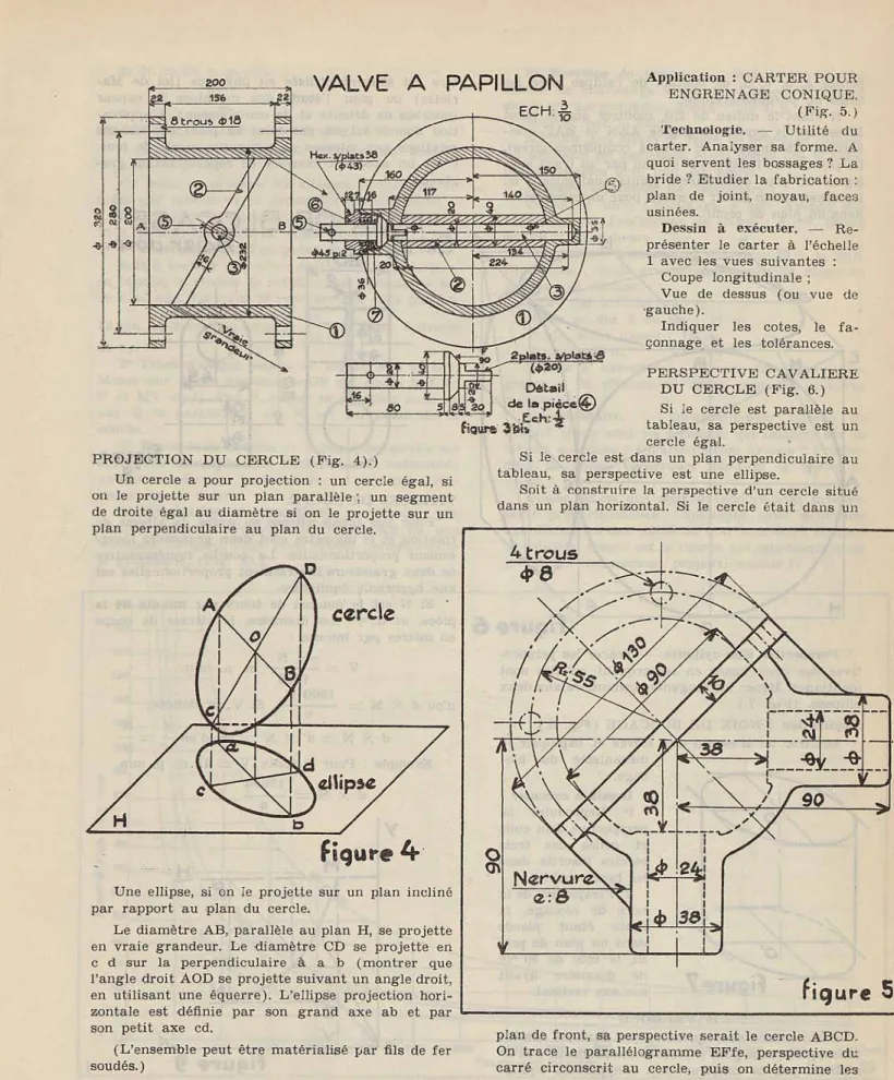 figure 5 VALVE  A  PAPILLON ECH:  ~ Application  :  C A R T ER  POUR E N G R E N A G E  CONIQUE