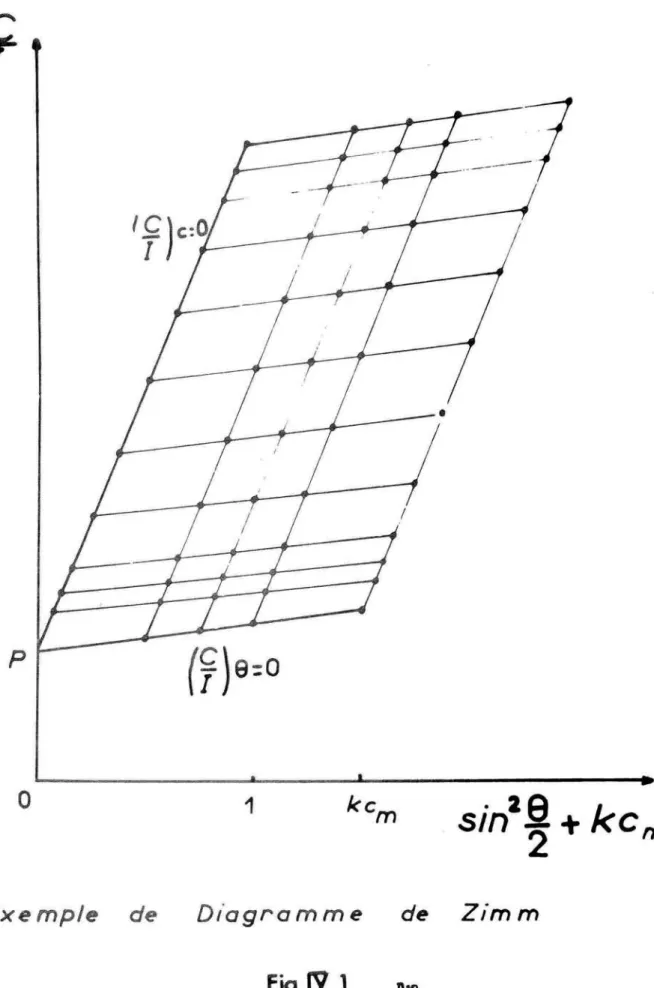 Fig li 1