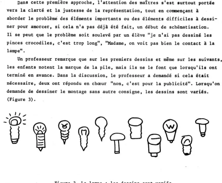 Figure 3. La lampe : les dessins sont variés.