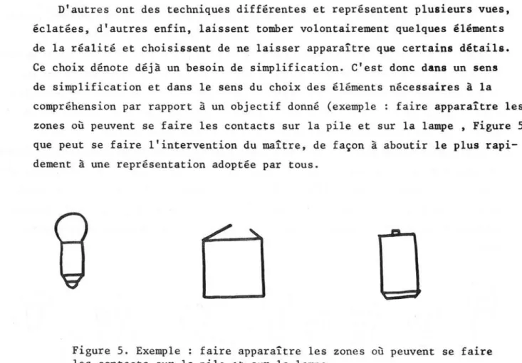 Figure 5 . Exemple : faire apparaître les zones où peuvent se faire les contacts sur la pile et sur la lampe.