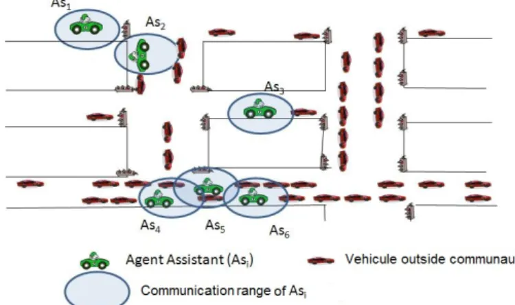 Figure 2: Information dissemination in the community through an inter-vehicular network