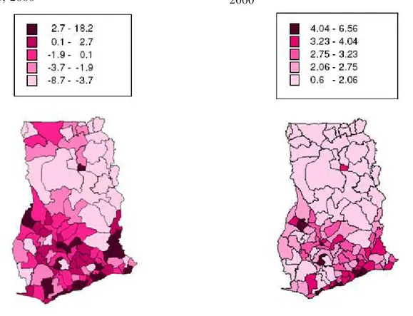 Figure 6: National elections and national household surveys in Ghana between 1996 and 2004