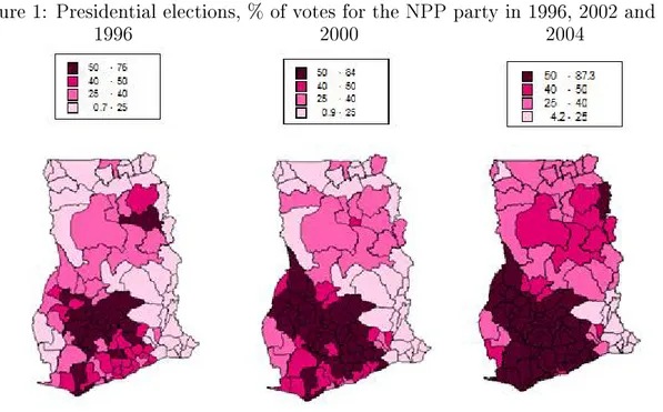 Figure 1: Presidential elections, % of votes for the NPP party in 1996, 2002 and 2000