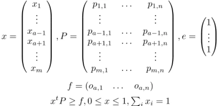 Figure 2: System of inequalities to decide if a row action a can be pruned when there is only one column action