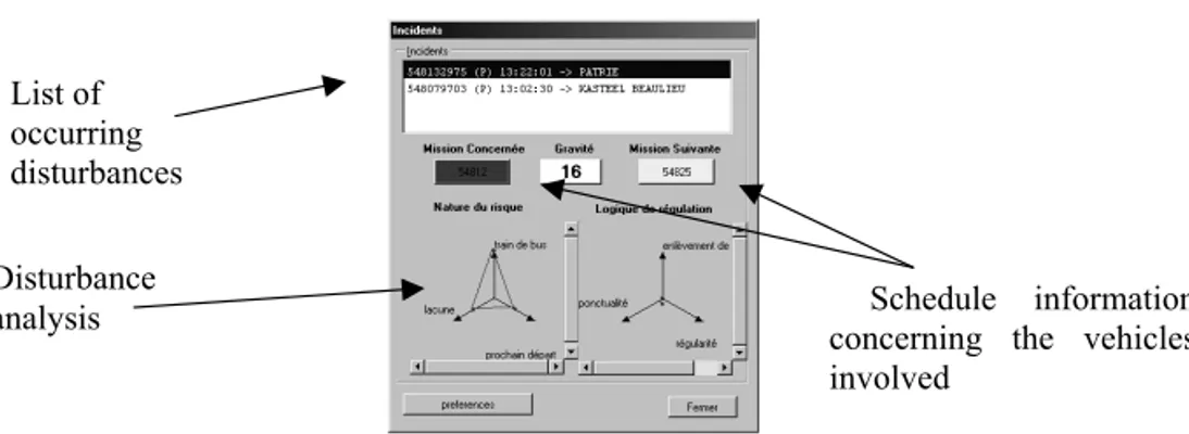 Figure 5: The regulator interface of the network incident management system 